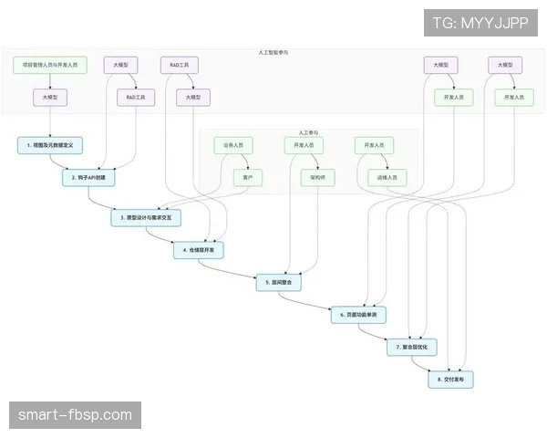 任意球规则详解：判罚条件与执行流程的关键规范