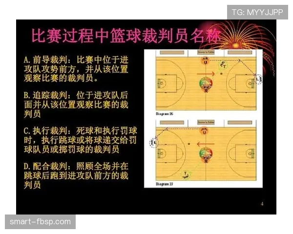 全面解析篮球比赛中裁判判罚流程的具体步骤