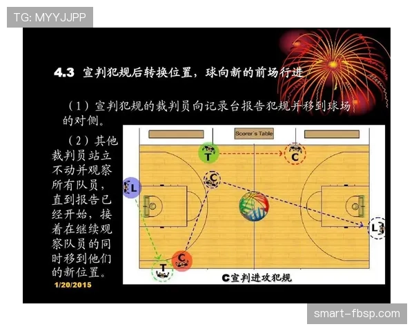 篮球规则中双方同时犯规处理的具体条款与执行方式解读