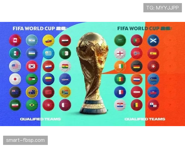 2026世界杯48支球队如何分成12个小组以及小组出线规则是什么
