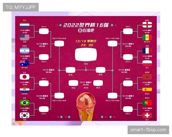 2026世界杯48队分12组赛制如何规定,小组前两名和小组第三如何出线
